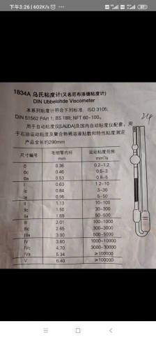 Nhớt kế Ubbelohde DIN
